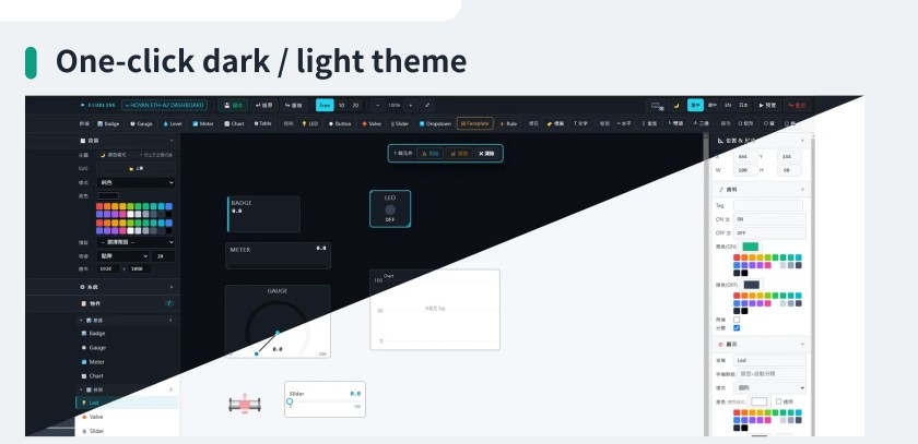 FluxLive V2 SCADA designer